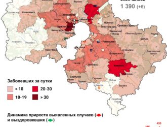 На 8 октября 433 случая заболевания коронавирусом выявлено в Подмосковье