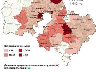 На 15 октября  439 случаев заболевания коронавирусом выявлено в Подмосковье за минувшие сутки