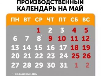 Календарь рабочих и выходных дней в майские праздники.